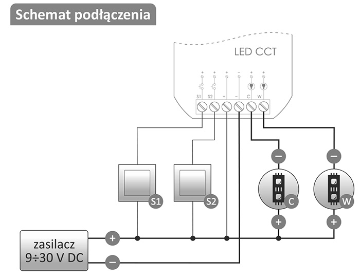 CCD LED schemat podłączenia